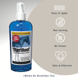 Syncio - SteriHoof Solution